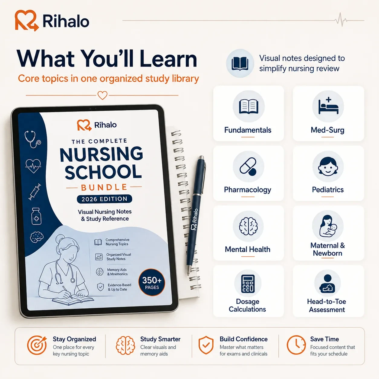 02 nursing bundle topics included