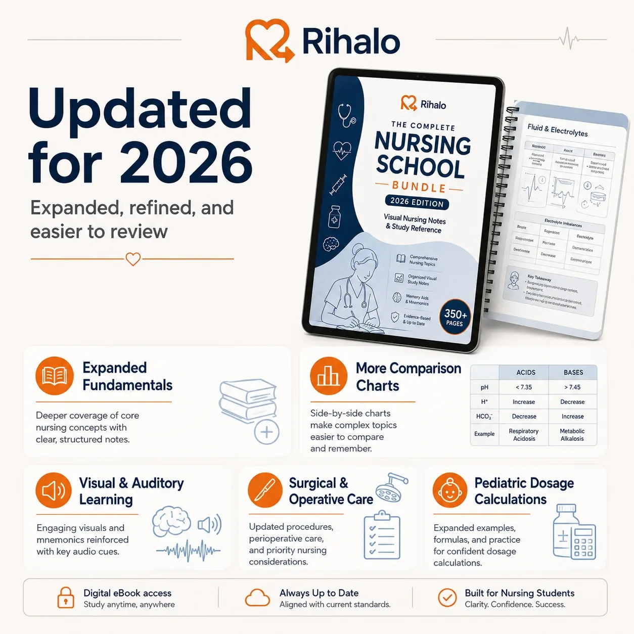 03 nursing bundle updated for