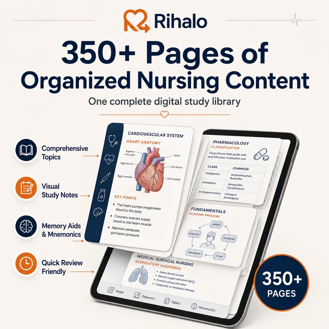 04 nursing bundle 350 pages