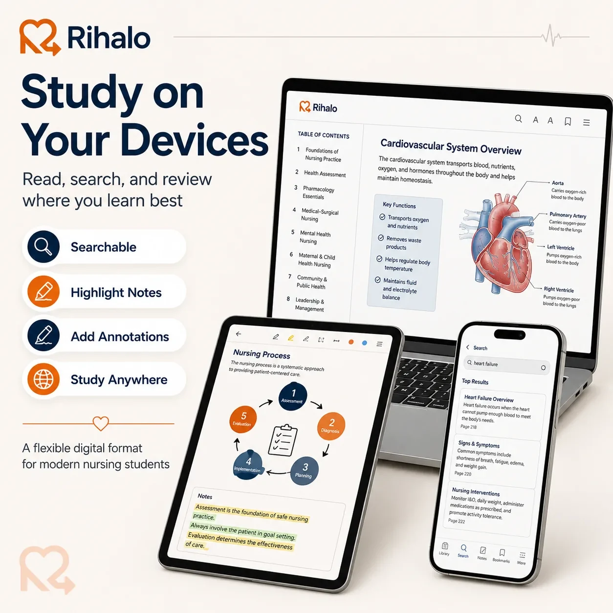 07 nursing ebook study on devices