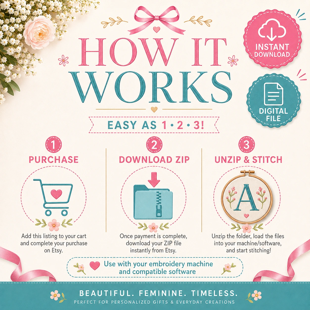 How to use Audrey embroidery font purchase download ZIP unzip files and stitch with embroidery machine