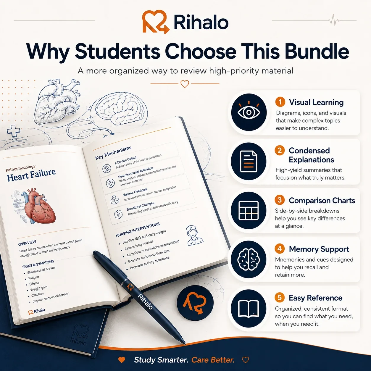 09 why students choose this bundle